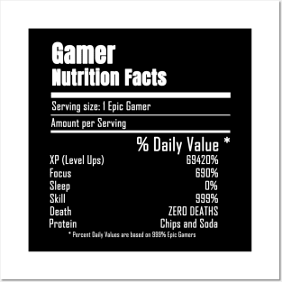 gamer nutrition facts Posters and Art